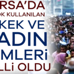907182-bursa-da-en-cok-kullanilan-kadin-erkek-isimleri-belli-oldu-685bfdeb01e8c.jpg