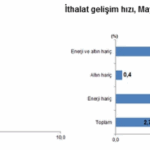 screenshot-2025-06-30-at-12-27-42-tuik-kurumsal-1751275672-405-x750.png