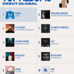 spotify-liste-1751351467-329-x750.jpeg