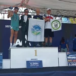 sakarya-buyuksehir-atletizmde-birinciligi-kapti-1754639706-692_large.webp.webp