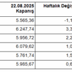 ekran-alintisi-1756126188-913-x750.png
