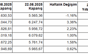 ekran-alintisi-1756126188-913-x750.png