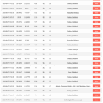 screenshot-2025-09-07-at-13-55-18-https-deprem-afad-gov-tr-1757242704-340-x750.png