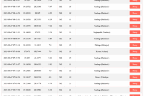screenshot-2025-09-07-at-13-55-18-https-deprem-afad-gov-tr-1757242704-340-x750.png