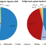 basliksiz-1758093821-245-x750.jpeg