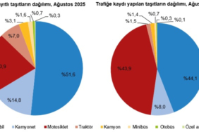 basliksiz-1758093821-245-x750.jpeg