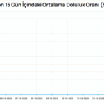 son15-bursa-1760690185-674-x750.png