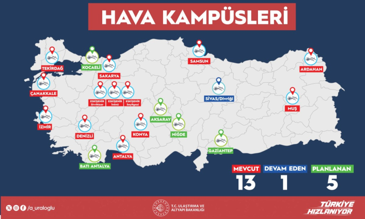 Türkiye’de Yeni Hava Kampüsleri Dönemi Başlıyor!