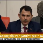 Bakan Kurum’dan Şantiye Şefi Tepkisi!