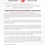 Filistin’e Tarife İyileştirmesi: Yeni Dönem Başladı!