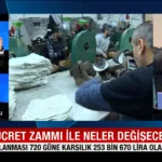 Asgari Ücret Yüzde 27 Arttı: Neler Değişecek?