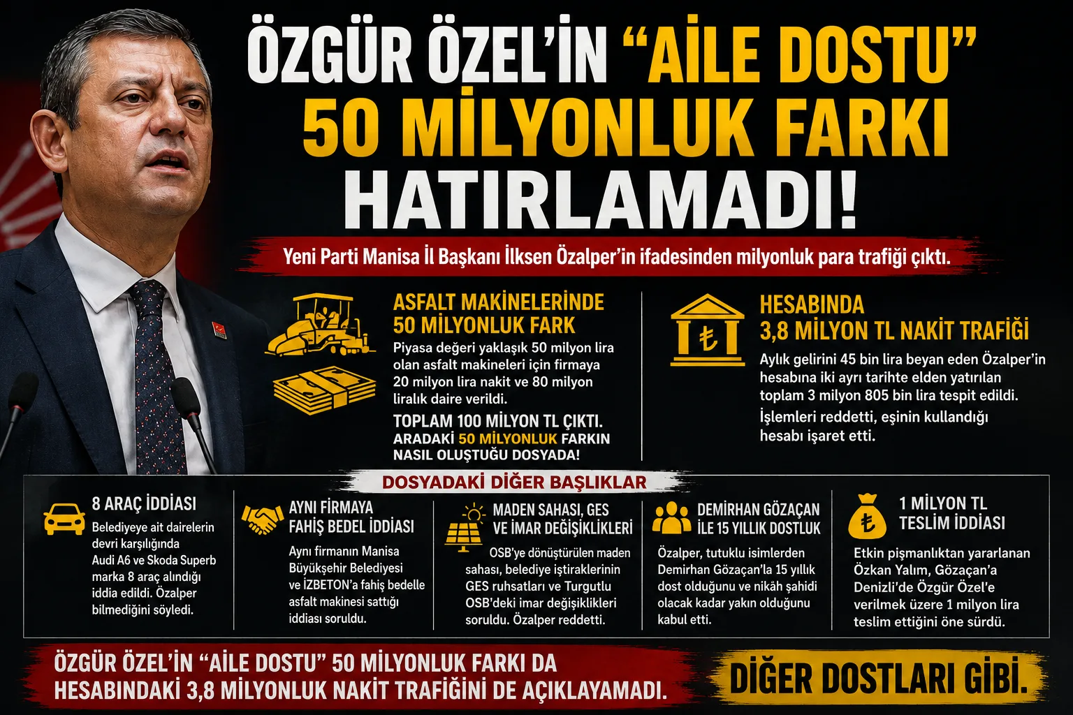 İlksen Özalper’in 50 Milyonluk Soruşturması!