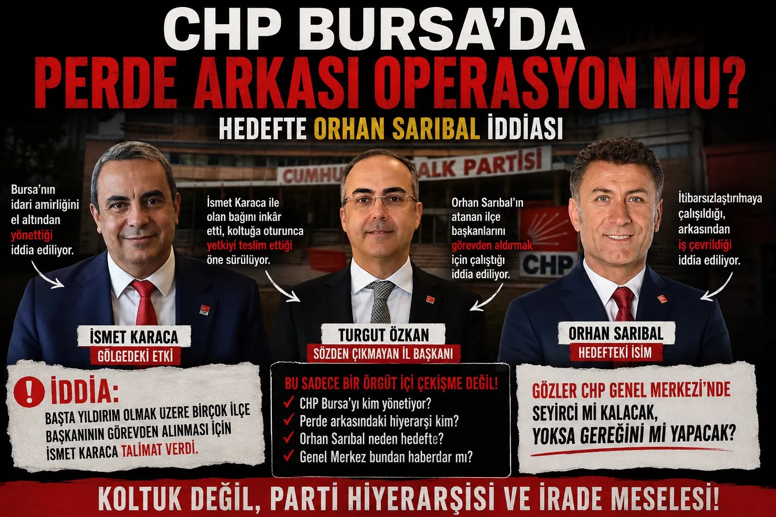CHP Bursa’da Güç Mücadelesi: Orhan Sarıbal Hedefte!